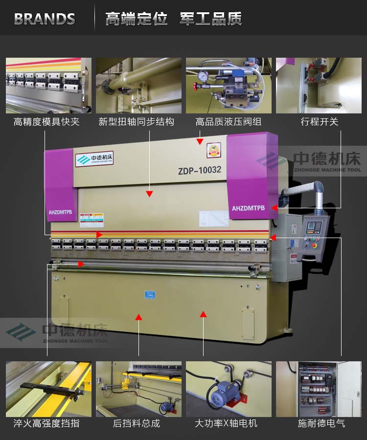 ZDP10032内容概况页_04.jpg